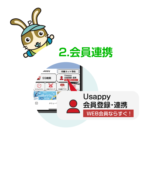 2.会員連携
